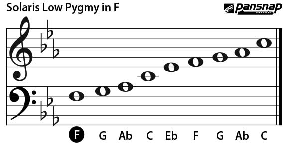 Solaris Scale Notation Low Pygmy in F